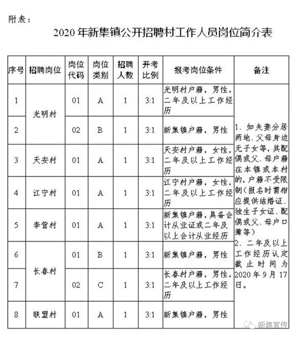 教育培训 第5页