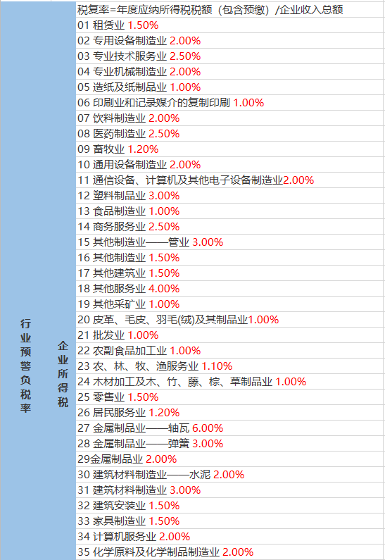 首页 第4页