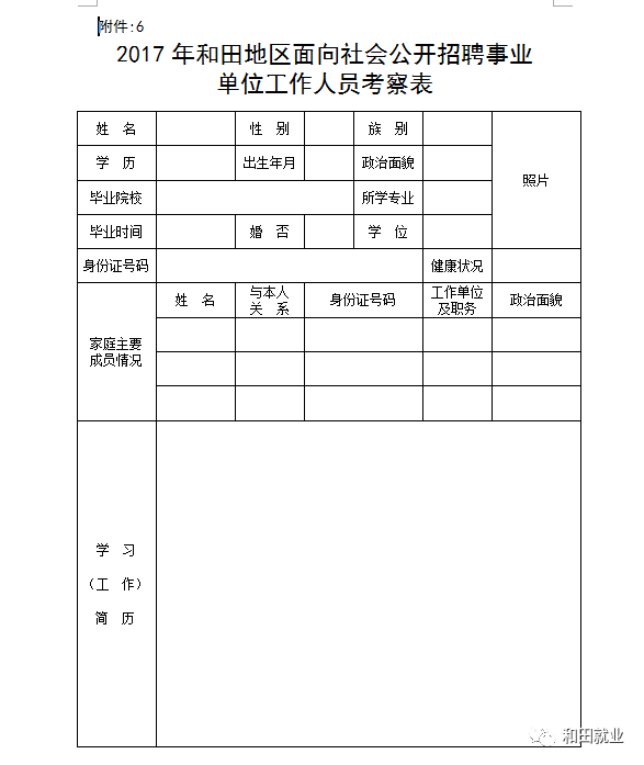 和田市康复事业单位人事任命最新动态