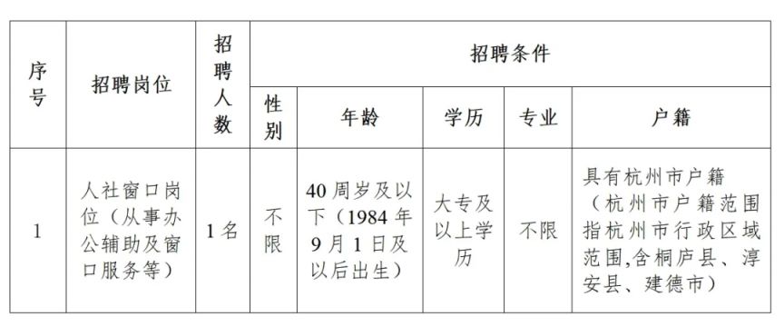 2025年1月24日 第2页