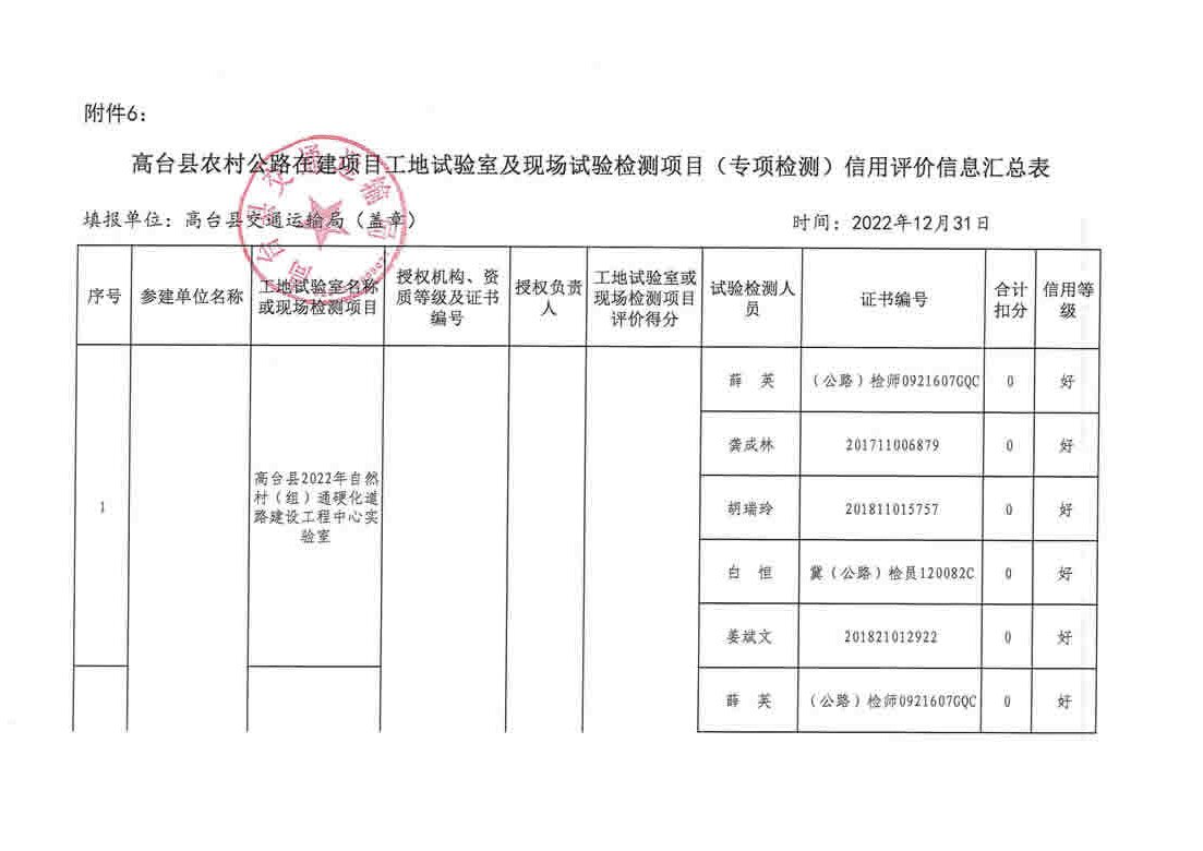 新田县级公路维护监理事业单位项目研究最新进展