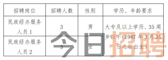 商州区殡葬事业单位招聘信息与行业发展趋势解析