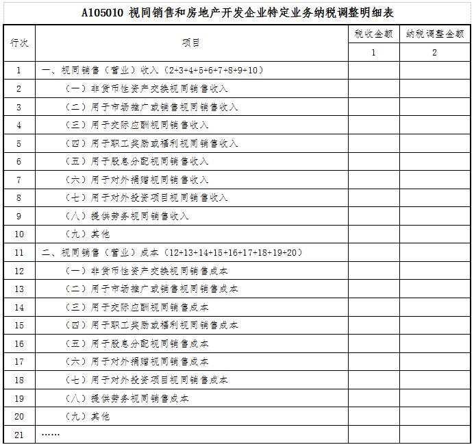 深圳市地方税务局最新动态报道