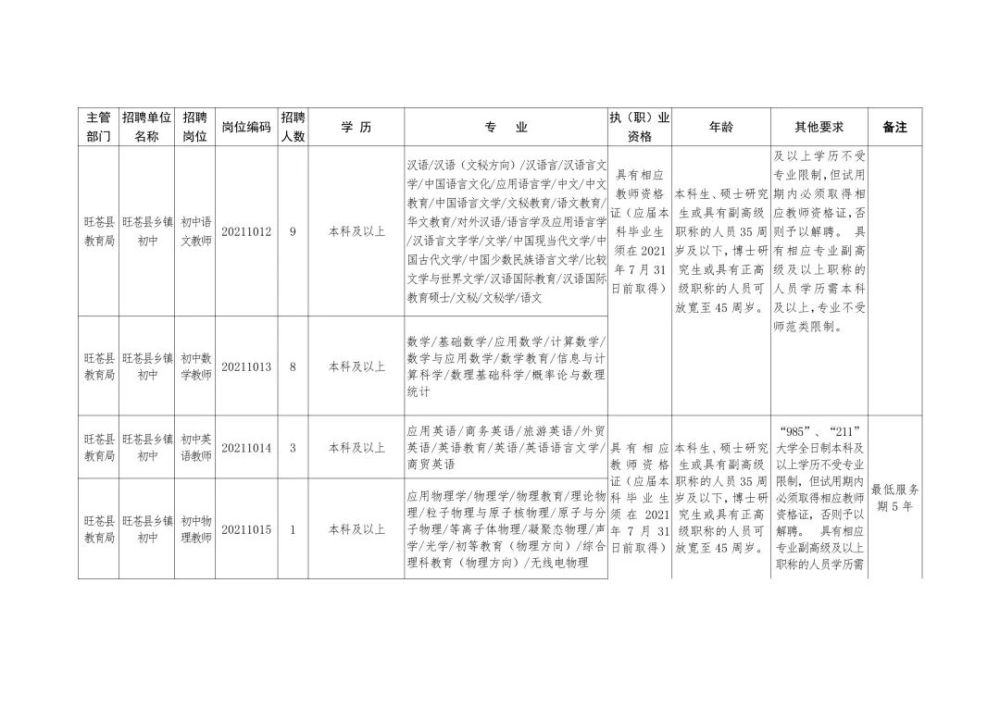 爱辉区成人教育事业单位招聘最新信息及内容探讨