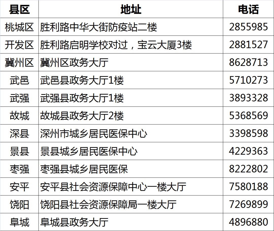 2025年1月27日 第7页