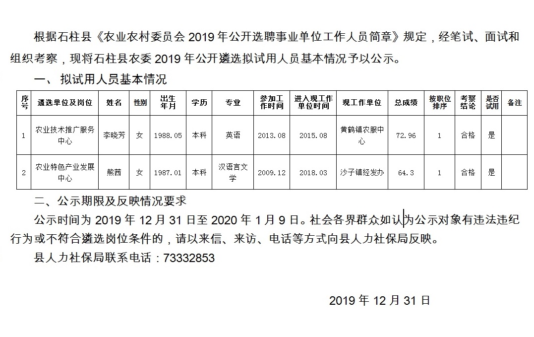 碧岩村民委员会招聘启事及详解