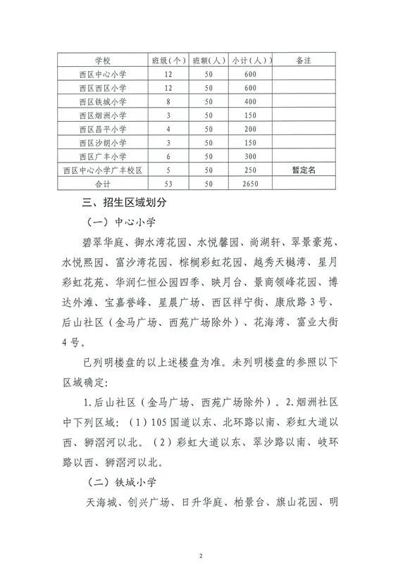 石咀村民委员会最新发展规划概览